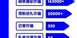 无锡哪里有可带回家做的手工活兼职？轻松赚钱机会等你来！