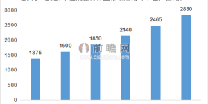 砖石行业真的能赚钱吗？揭秘其盈利模式和前景