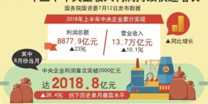 网上销售山货真的能盈利吗？卖山货的赚钱之道在哪里？