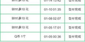 网络兼职真的能赚钱吗？它的可靠性有多高？