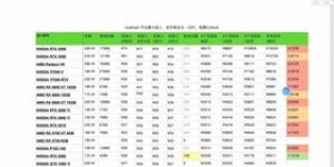 Pi Network能否实现盈利？探索其赚钱潜力