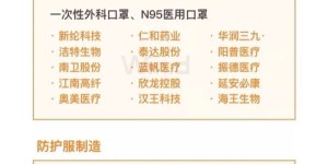 哪些济南自助约饭平台位居前列？带你深入了解排名情况！