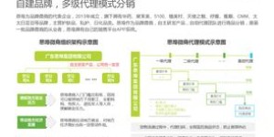 微商线下活动效果如何？一次实践总结带来的启示有哪些？