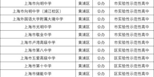 哪些是值得信赖的上海自助餐招商网站推荐？精选优质平台一览！