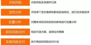 网赚新手如何快速上手并实现稳定收益？
