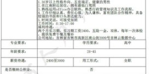 济南最新副业招聘动态，你了解了吗？有哪些高薪职位等你来挑？