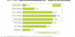 哪些自助游网站名称最受欢迎？探索最佳旅行规划平台