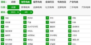 哪里可以找到全网最低价的自助下单平台？