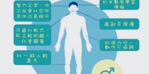 有哪些鲜为人知却能带来高利润的冷门副业选择？