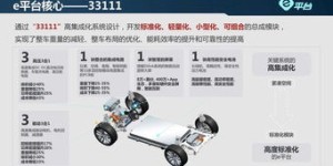 哪些自助维修配件平台更优秀？如何选择最适合自己需求的平台？
