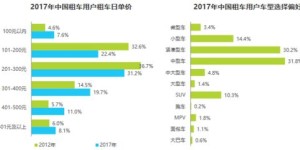 哪些自助结账平台在呼市最受欢迎？探索当地最佳自助结账解决方案