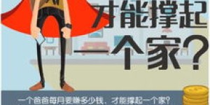 如何用心努力赚钱，让老妈过上幸福生活？