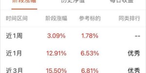 投资基金理财真的能实现财富增值吗？
