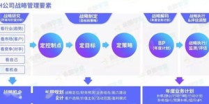 这个副业项目值得一试吗？前景和风险全解析