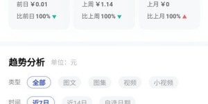 80后如何通过开通自媒体实现盈利？