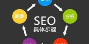 哪些农业项目最具盈利潜力？如何选择赚钱的农业项目？