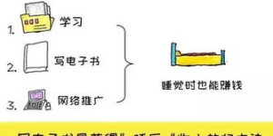 学生如何找到适合自己的赚钱方法和门路？