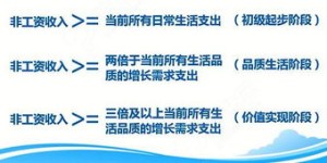 如何通过电脑培训开启副业之路，实现额外收入？