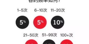 哪些图片能激发你赚钱的动力？全网精选图集解析