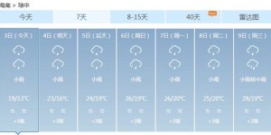 东北风摄影真的能盈利吗？如何通过拍摄东北风情赚取收入？