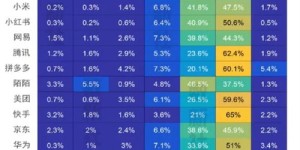 舟山船厂薪资待遇如何？最新招工信息一览