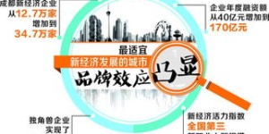 你是否在寻找既灵活又稳定的兼职机会？探索新型兼职模式！