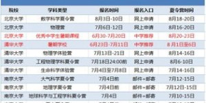 哪些饮品自助售卖平台排名靠前？揭秘2023年热门选择！
