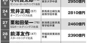 世界首富是如何积累巨额财富的？