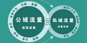 工作与副业如何平衡？两者关系你真的懂吗？