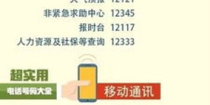 嘉峪关自助购药平台的客服电话是多少？如何快速联系获取帮助？