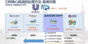 百世供应链究竟是什么？这家公司有何独特之处？