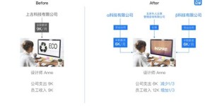 一仆侍二主，这样的商业模式真的能盈利吗？