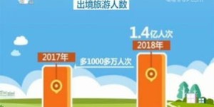 在选择出境自助游网站时，哪家平台最值得信赖和使用？