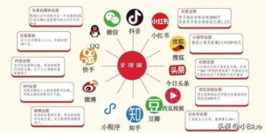 网上赚钱有捷径吗？如何高效实现快速盈利？