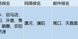 河南烟草报名及考试时间何时公布？