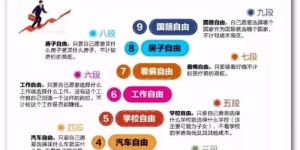 如何注册公司开启副业之路，实现财务自由？