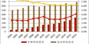 平安保险究竟是什么含义？详细解读平安保险的概念与作用