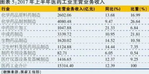 买酒为何能获赠油卡？揭秘其背后的盈利逻辑