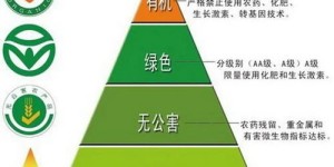 金事达化肥价格真的合理吗？它的品质和效果又能达到什么水平？