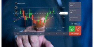 交易系统需几年验证才能实现稳定盈利？实战经验分享