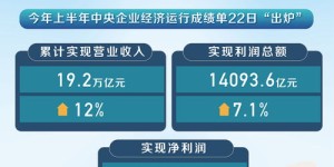 如何通过学习副业变现行动营实现收入增长？