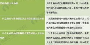 在众多大米自助加工平台中，哪一个是消费者的最佳选择？