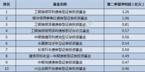 黄钻用户如何实现盈利？他们的赚钱途径是怎样的？