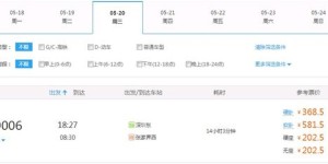 哪些自助网站平台最优秀？如何选择最适合你的那一个？