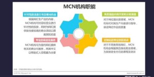 想要开启副业，选择哪项翻牌项目最合适？