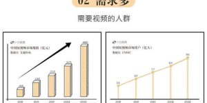 男生该选择哪些副业来提升收入和技能？