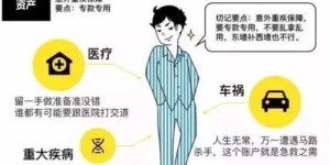 农村电工如何通过副业增加收入？你知道吗？