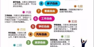 写文章真的能实现财富自由吗？如何通过文字变现？