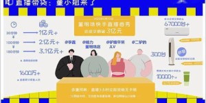 如何在日常工作中巧妙变现时间价值？