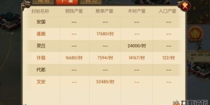 SS7平民玩家真的能通过游戏盈利吗？